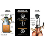 GrowlerWerks uKeg™ 64 mattsvart - 1.9 l